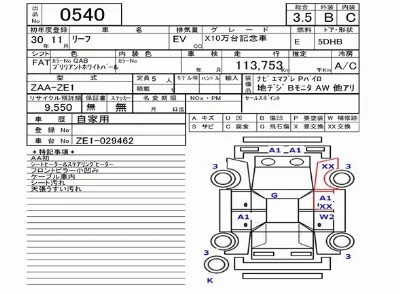 Nissan LEAF