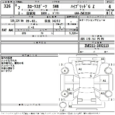 Toyota Corolla Hatchback