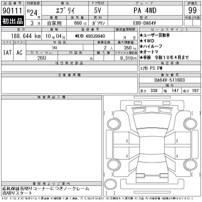 Suzuki EVERY