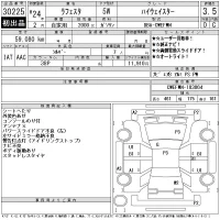 Nissan Lafesta