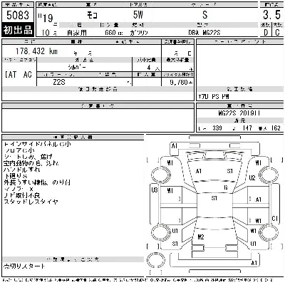Nissan MOCO