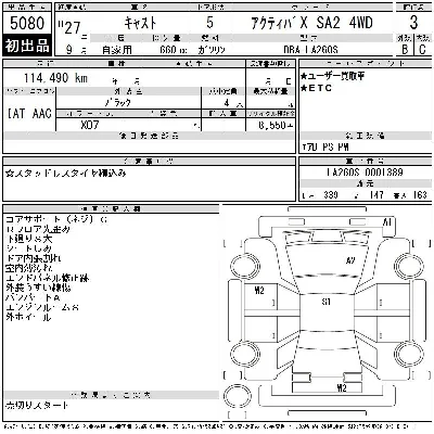 Daihatsu Cast
