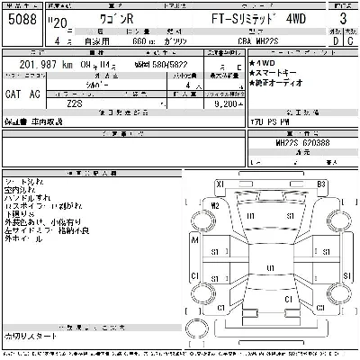 Suzuki WAGON R