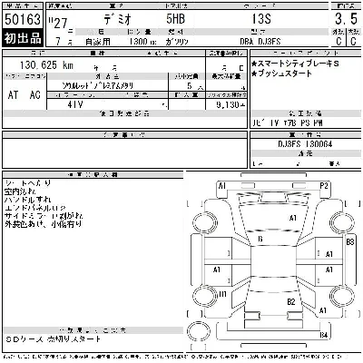 Mazda DEMIO