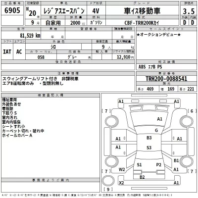 Toyota RegiusAce