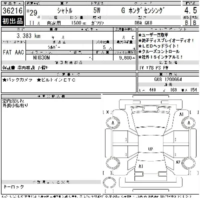 Honda SHUTTLE