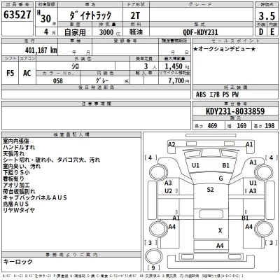 Toyota Dyna