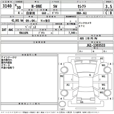 Honda N-One