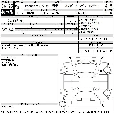 Mazda MAZDA3
