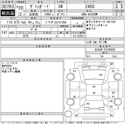 Toyota Vanguard