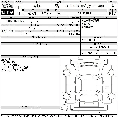 Toyota Harrier
