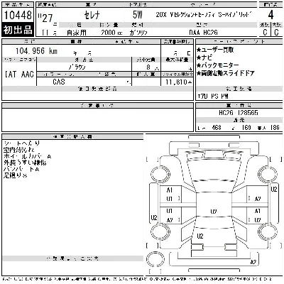 Nissan SERENA