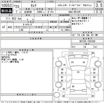 Nissan SERENA