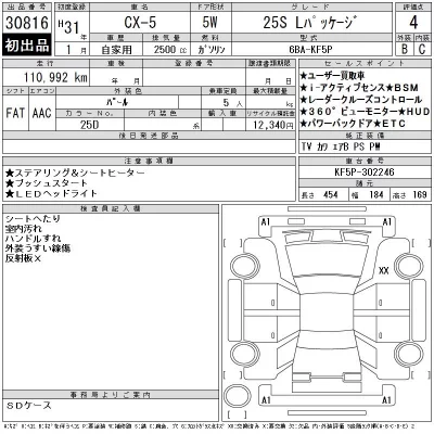 Mazda CX-5