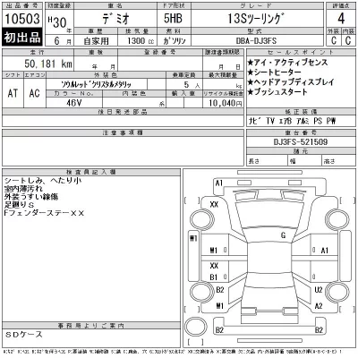 Mazda DEMIO