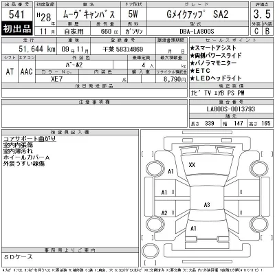 Daihatsu MOVE CANBUS