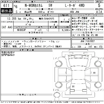 Honda N WGN