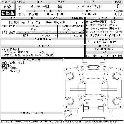 Nissan NV100 Clipper Rio