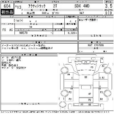 Honda ACTY TRUCK
