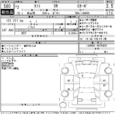 Daihatsu TAFT
