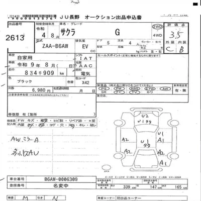 Nissan SAKURA
