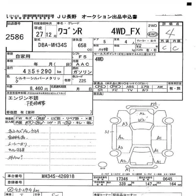 Suzuki WAGON R