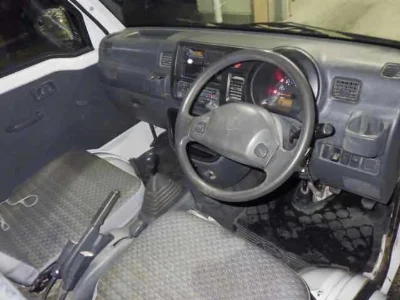 Статистика аукционов Daihatsu Hijet Truck