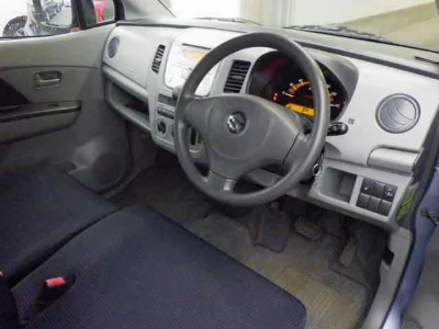 Статистика аукционов Suzuki Wagon R