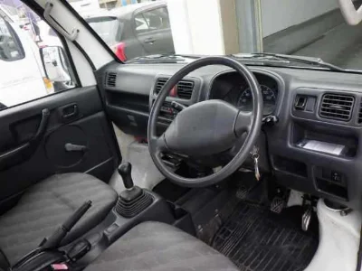 Статистика аукционов Suzuki Carry Truck
