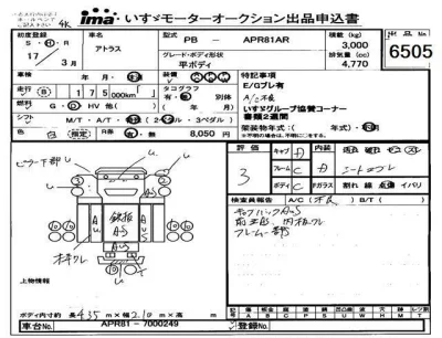 Nissan ATLAS