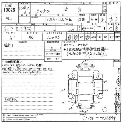 Toyota Rush