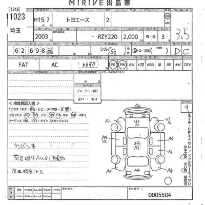 Toyota ToyoAce