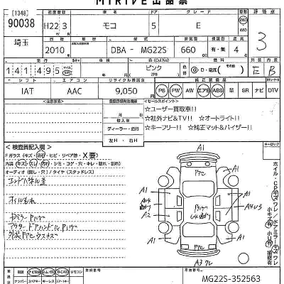 Nissan MOCO