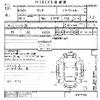 Subaru Pleo