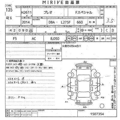 Subaru PLEO