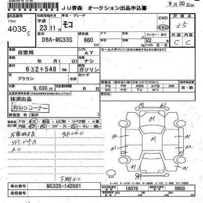 Nissan MOCO