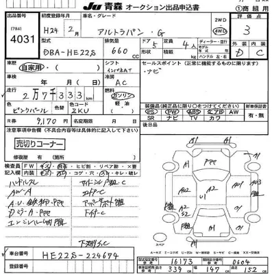 Suzuki ALTO