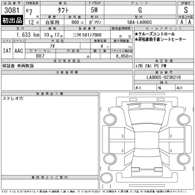 Daihatsu TAFT
