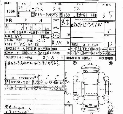 Suzuki WAGON R