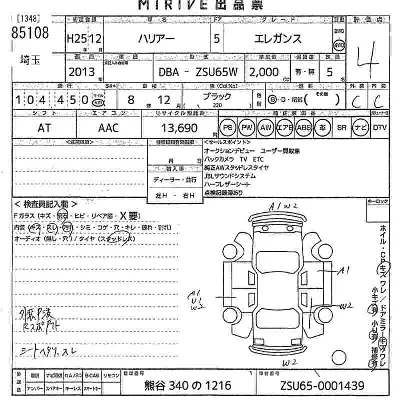 Toyota Harrier