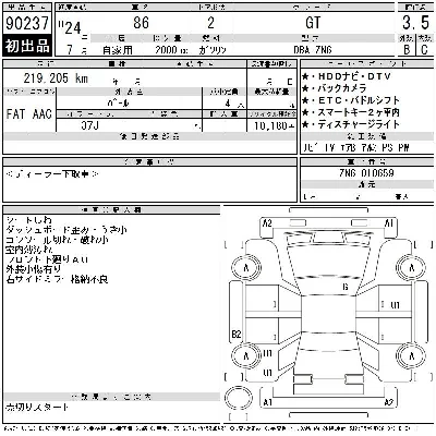 Toyota GT 86