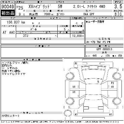 Subaru XV