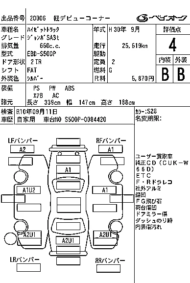 Daihatsu HIJET TRUCK