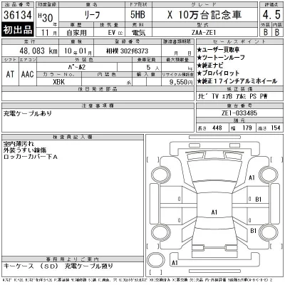 Nissan LEAF