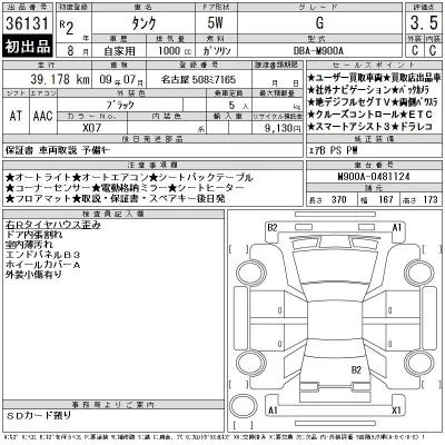 Toyota Tank