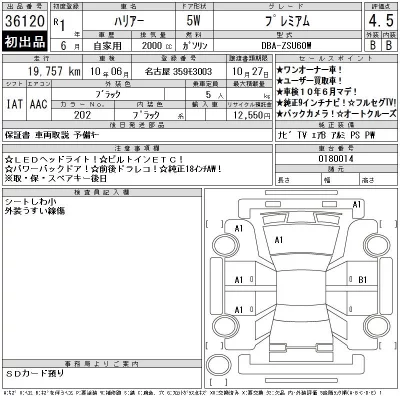 Toyota Harrier