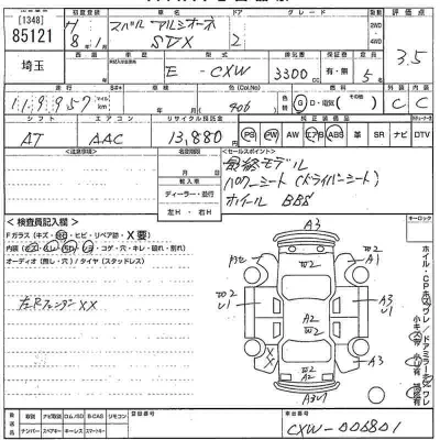 Subaru SVX