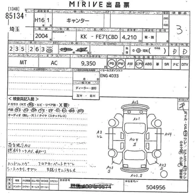 Mitsubishi Fuso Canter