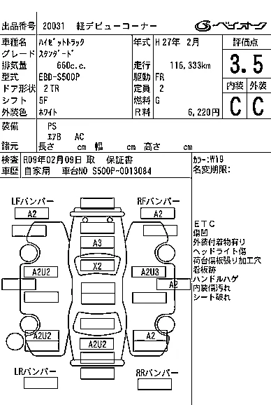 Daihatsu HIJET TRUCK