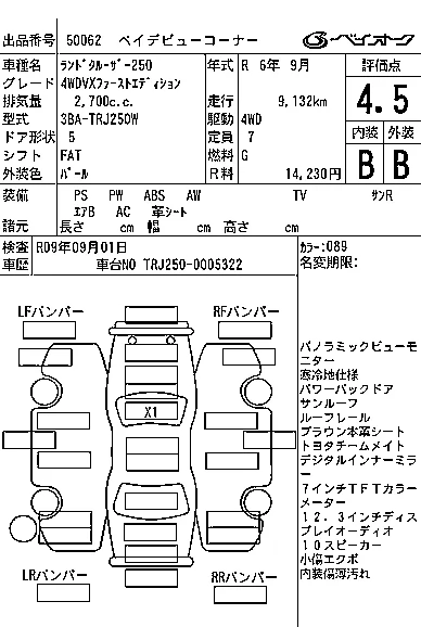 TOYOTA LAND CRUISER 250